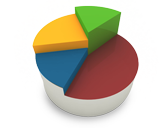 Vraj Softwares - Web design, Software Development, SEO, Mobile Application